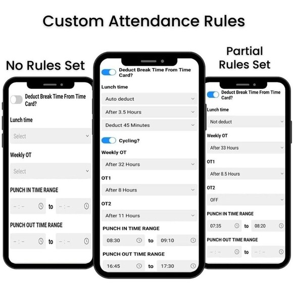 Time Clock, App-Based, Face, Card & Fingerprint Attendance Machine for Employees - Picture 3 of 14